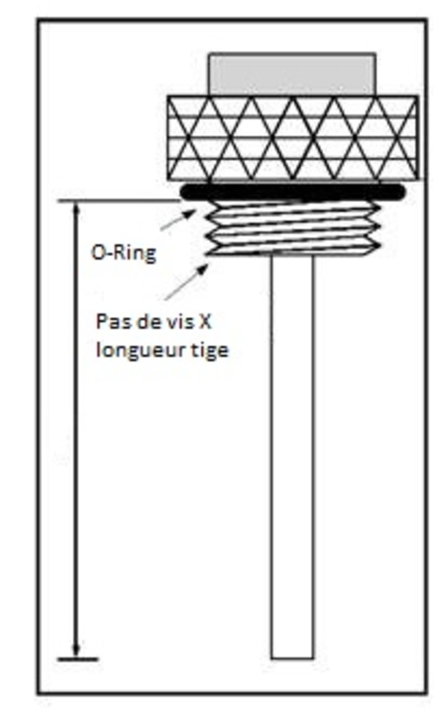 V Parts - Oil Gauge Ø 20x1,5x23 - Afbeelding 2