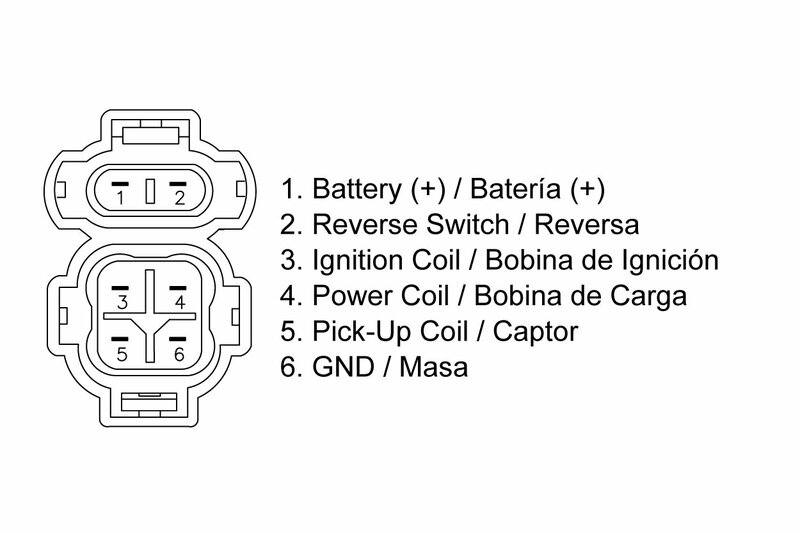 Tecnium - Ecu Box voor Honda TRX400FW - Afbeelding 2