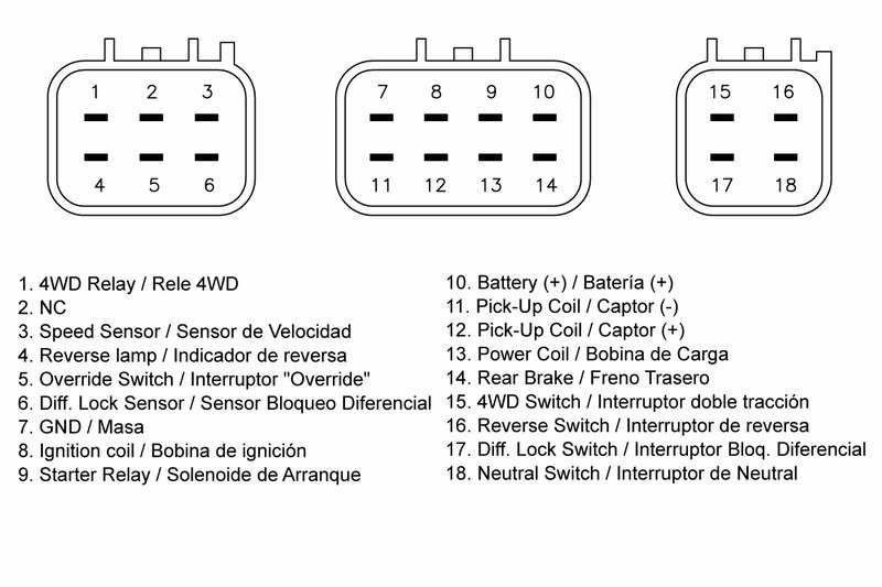 Tecnium - Ecu Box CDI-blok - Afbeelding 2