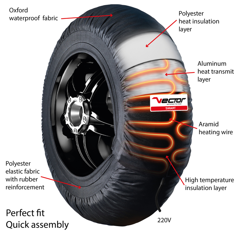 Vector - Tyrewarmer Smart 120/165-17, Blk - Afbeelding 2