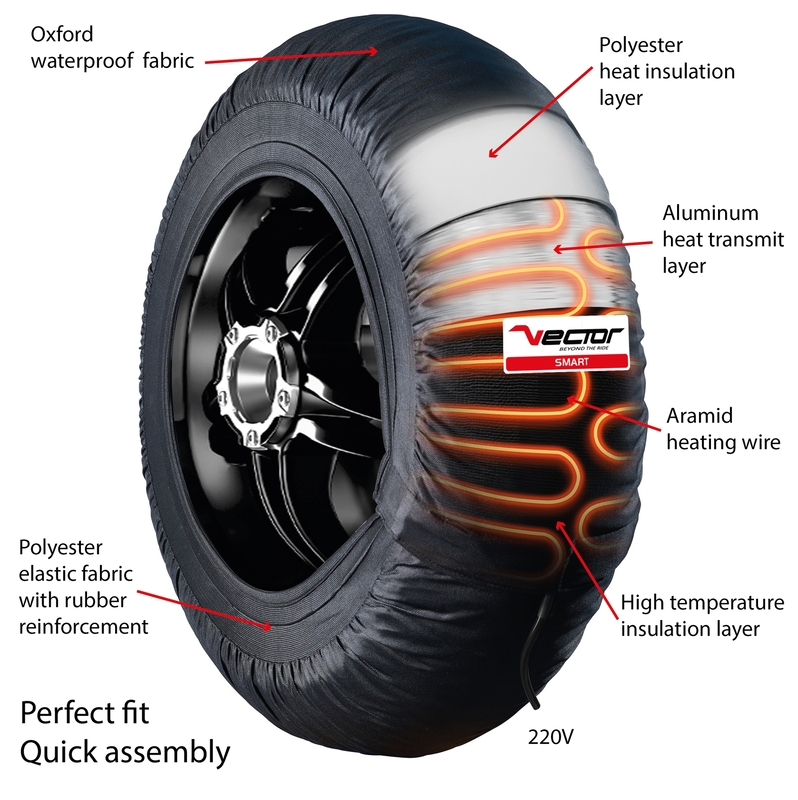 Vector - Kit TW Pro-Track 120/200 Blk+Plug voor SBK Moto2 - Afbeelding 3